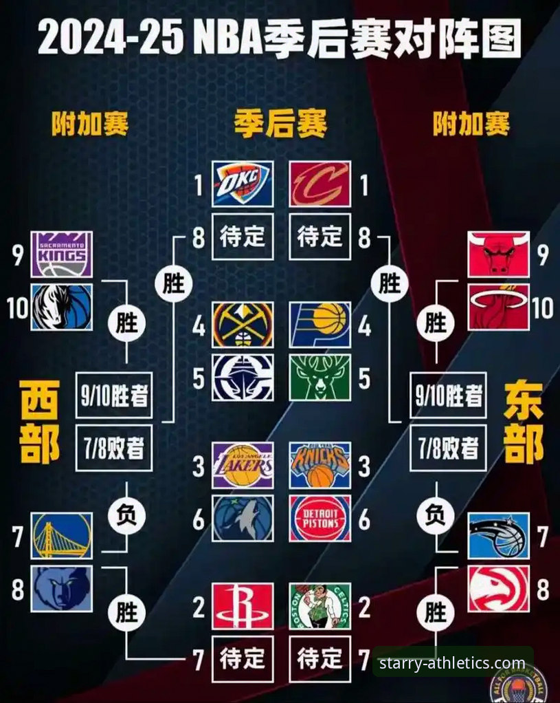 NBA季后赛大胜vs半场47分纪录：尼克斯队史单场得分新高如何诞生？